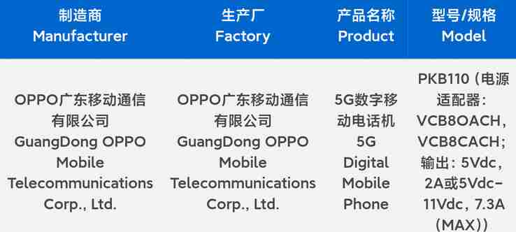 OPPO Find X8 Pro tipped to debut as next-gen Android flagship smartphone with Satellite Edition