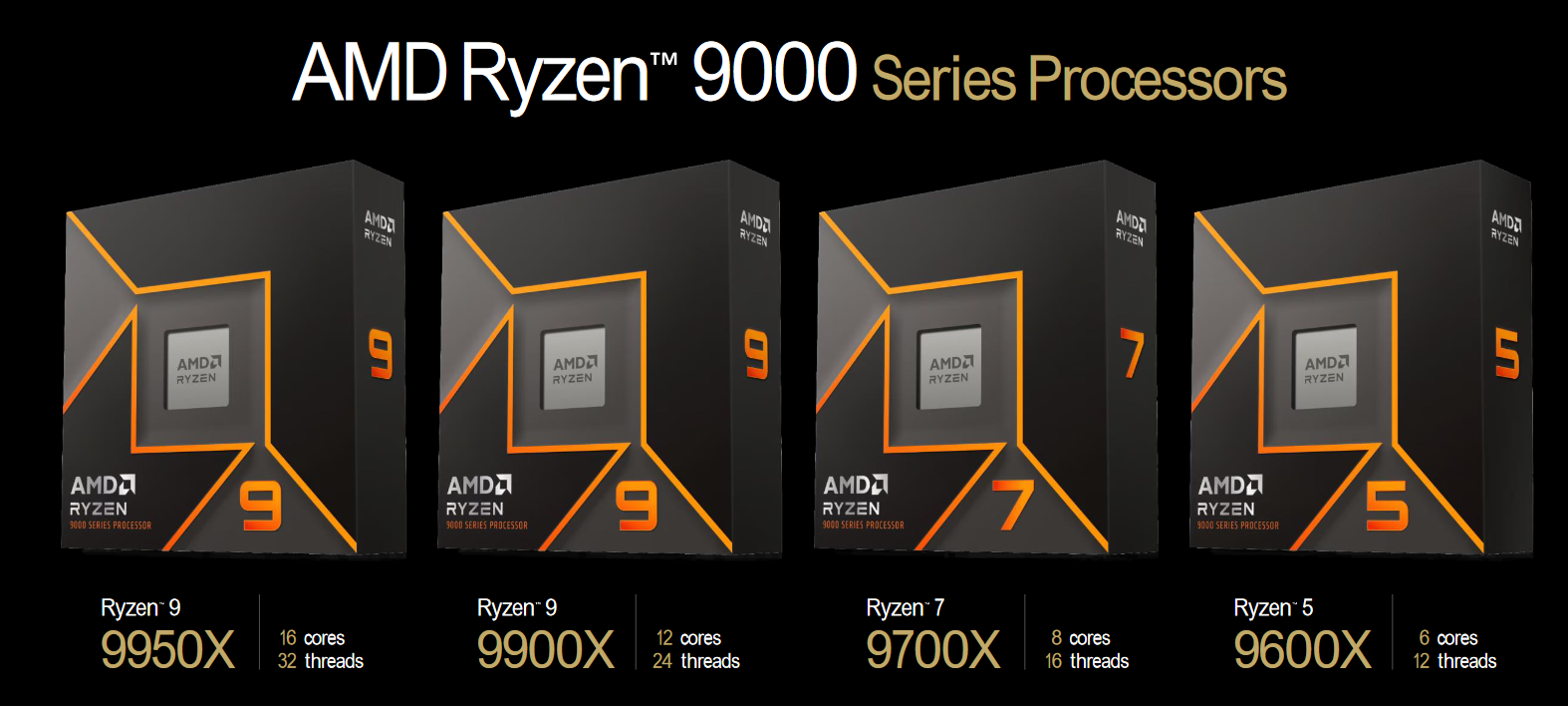 AMD confirms Ryzen 9000 prices will start at 9 for Ryzen 5 9600X