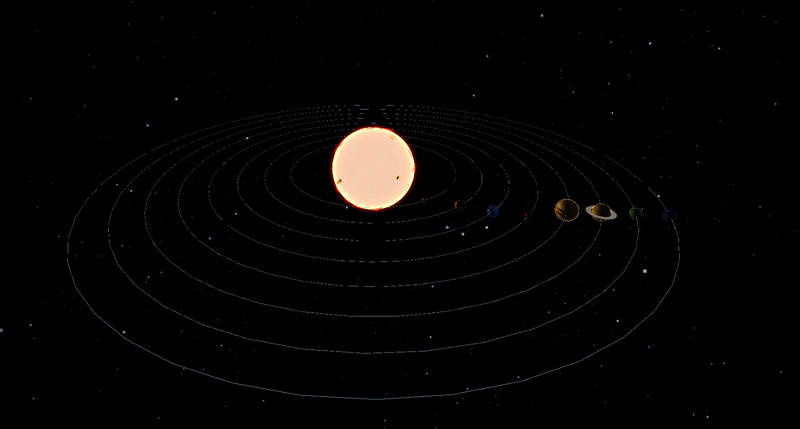 Solar system with Three.js