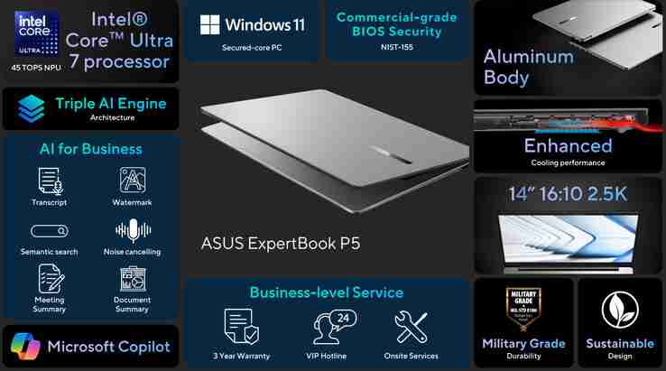 IFA 2024 | Asus ExpertBook P5 debuts as lightweight business laptop with Lunar Lake