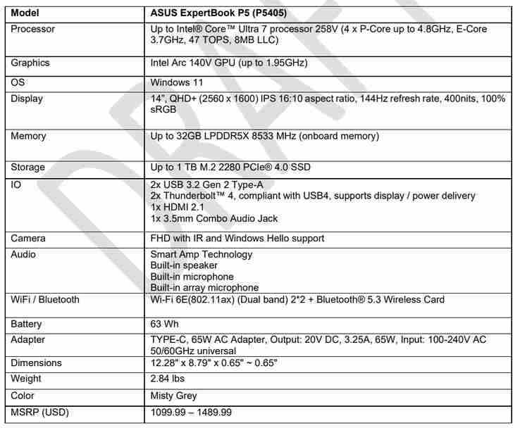 IFA 2024 | Asus ExpertBook P5 debuts as lightweight business laptop with Lunar Lake