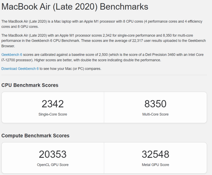 Apple A18 Pro in iPhone 16 Pro Max scores similar to M1 and beats A17 Pro in GPU test