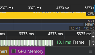 Maximising Performance: A Deep Dive into PixiJS Optimization