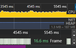 Maximising Performance: A Deep Dive into PixiJS Optimization