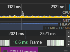 Maximising Performance: A Deep Dive into PixiJS Optimization