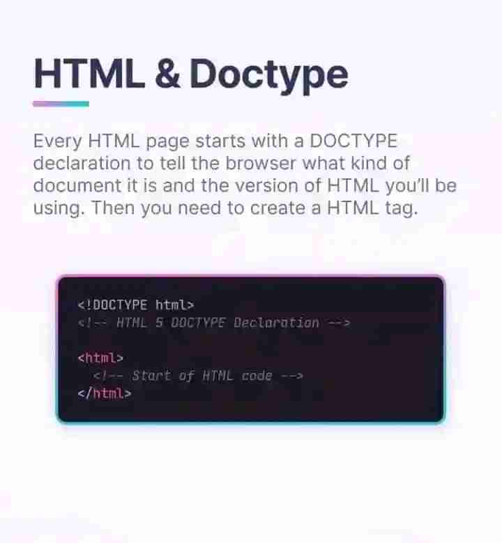 The anatomy of HTML page