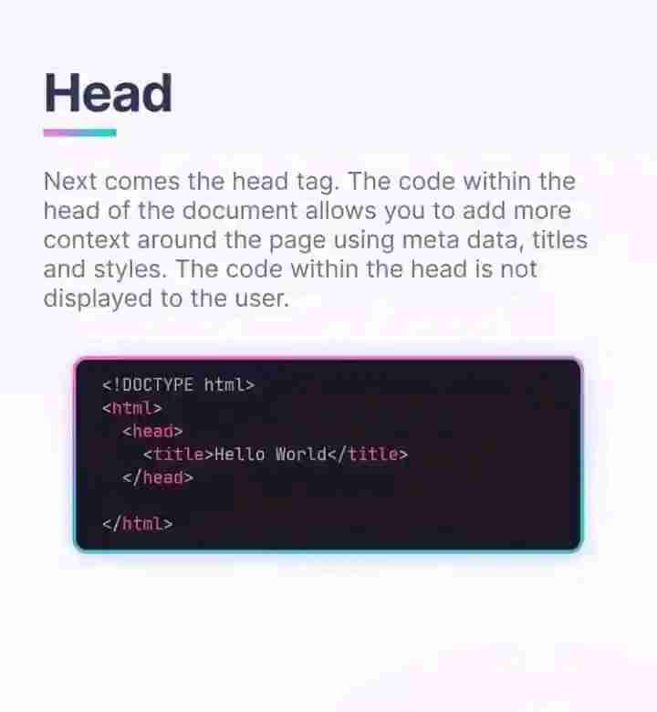 The anatomy of HTML page