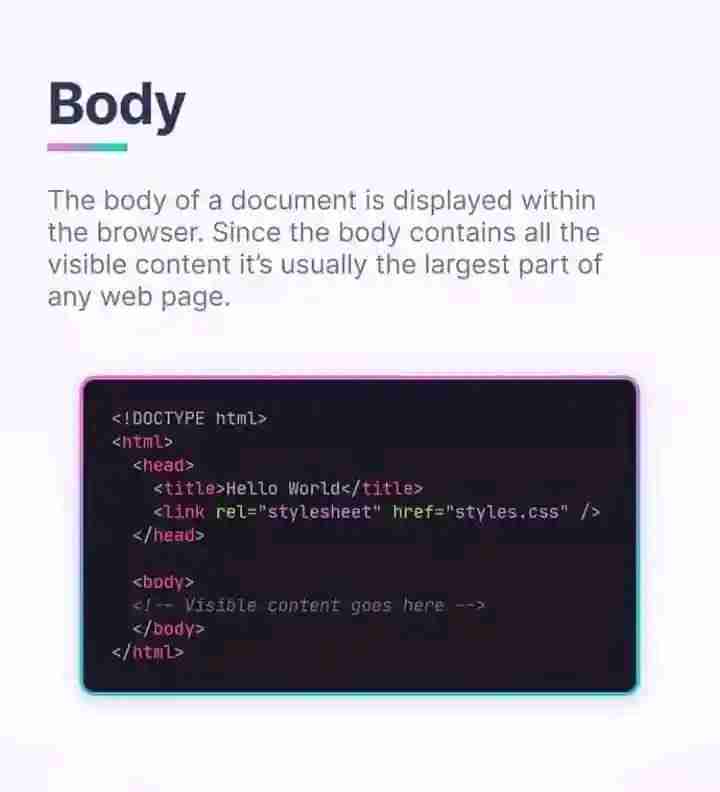 The anatomy of HTML page