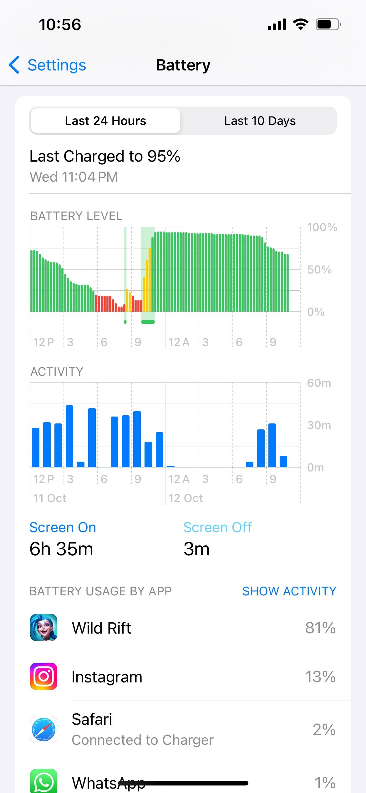 iPhone or iPad Getting Hot? Learn Why and How to Fix It