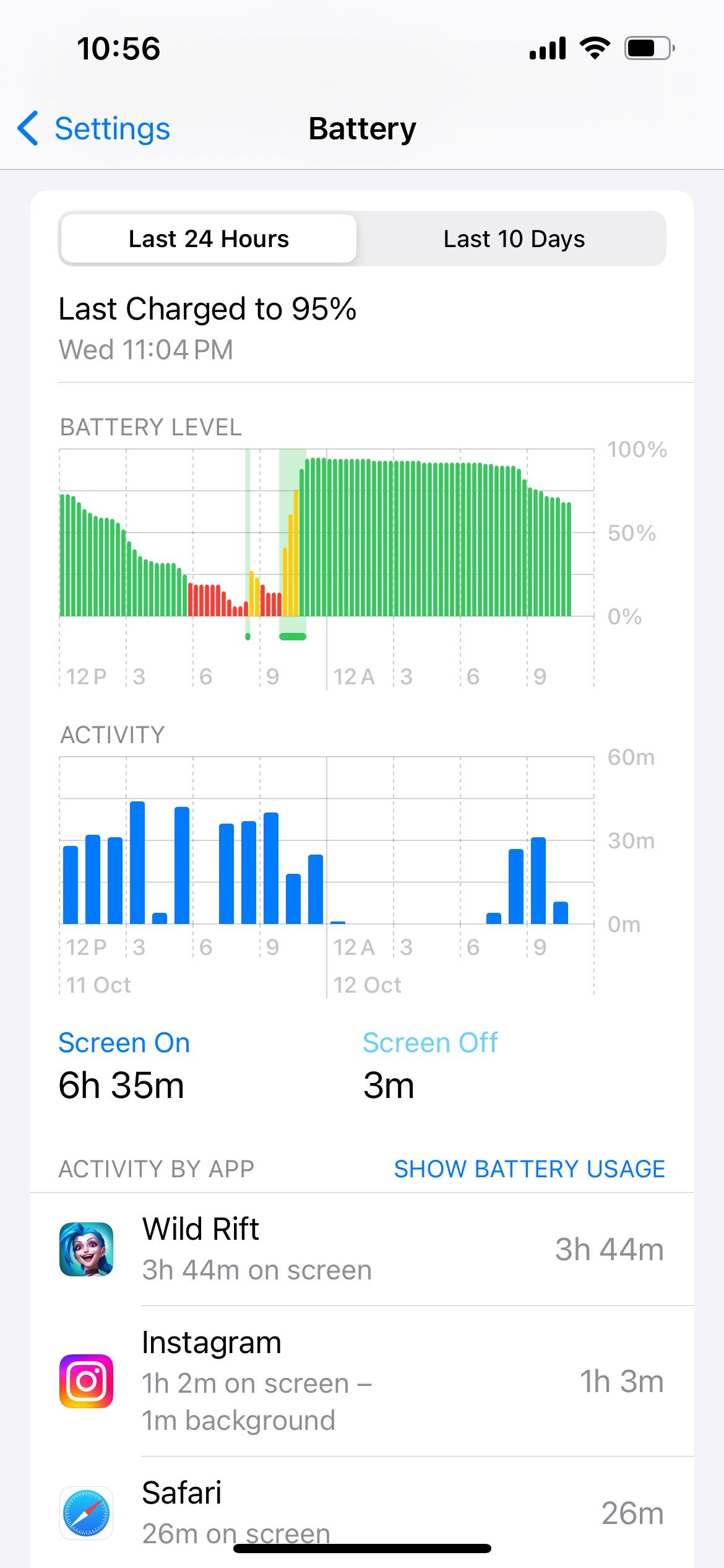 iPhone or iPad Getting Hot? Learn Why and How to Fix It