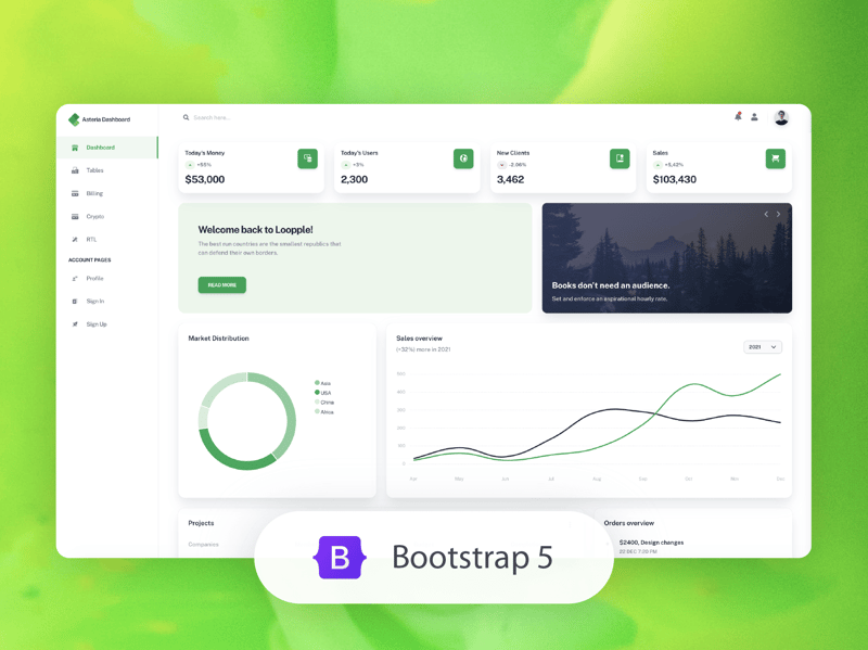 Best Bootstrap Template Builders