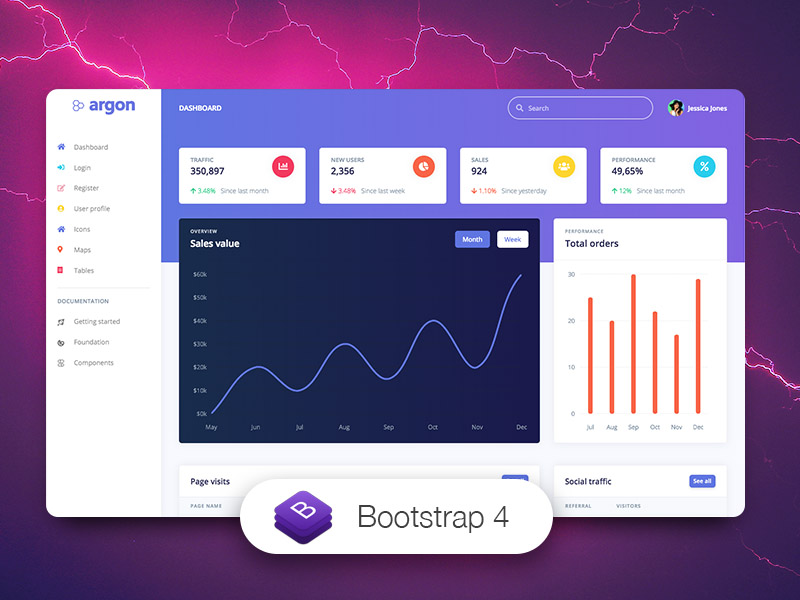 Best Bootstrap Template Builders