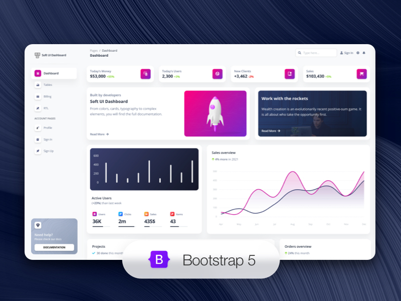 Best Bootstrap Template Builders