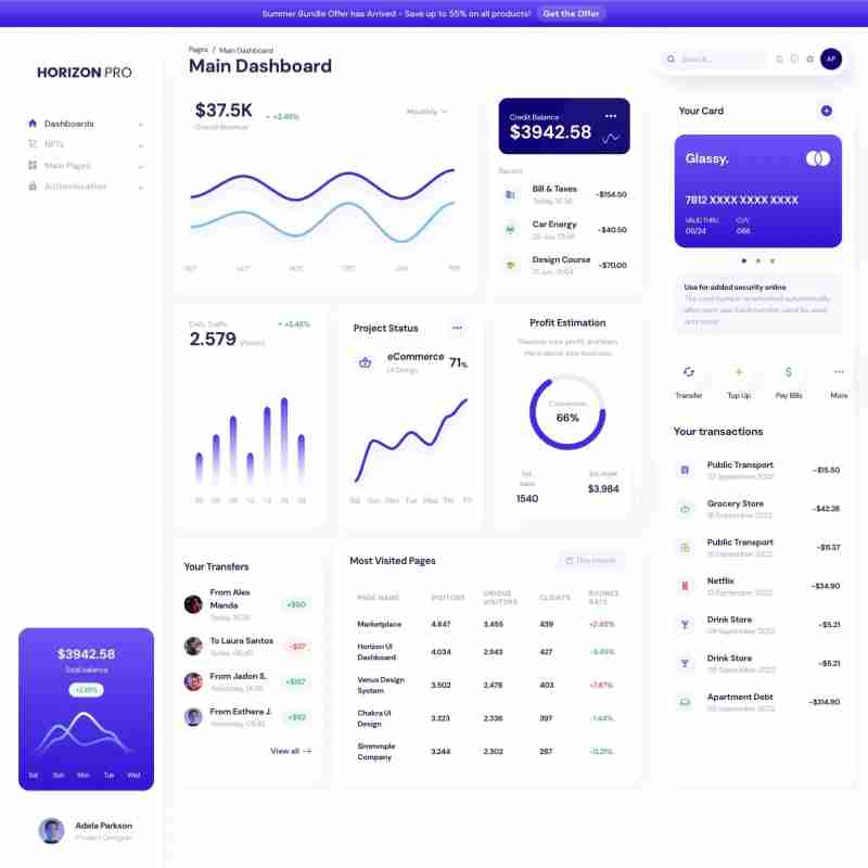 Best React Admin Dashboard Templates  Handpicked