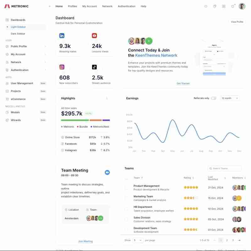 Best React Admin Dashboard Templates  Handpicked