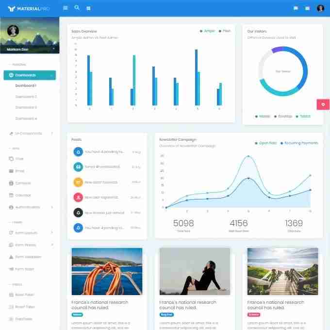 Best React Admin Dashboard Templates  Handpicked