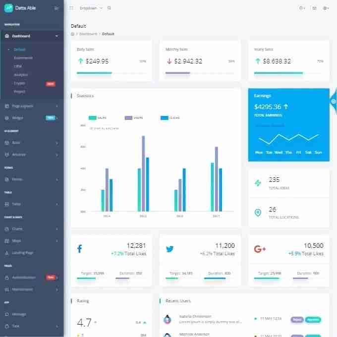 Best React Admin Dashboard Templates  Handpicked