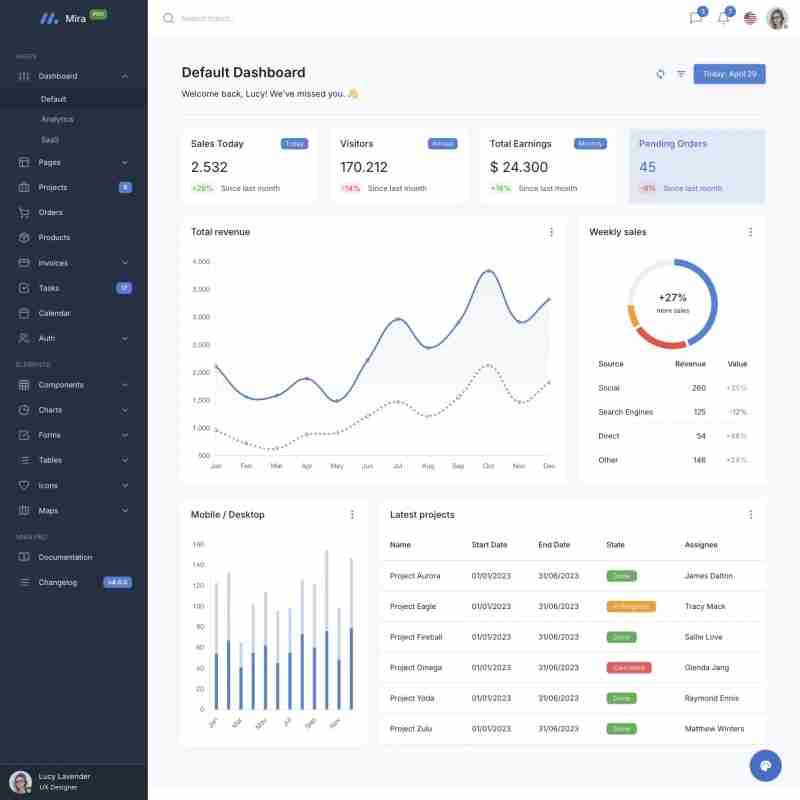 Best React Admin Dashboard Templates  Handpicked