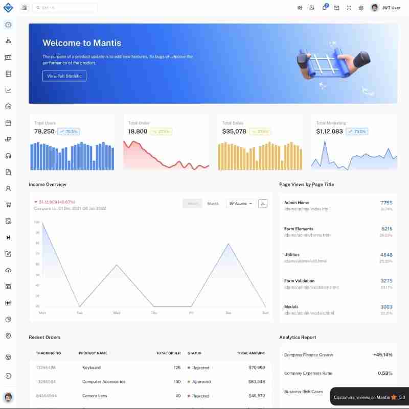 Best React Admin Dashboard Templates  Handpicked