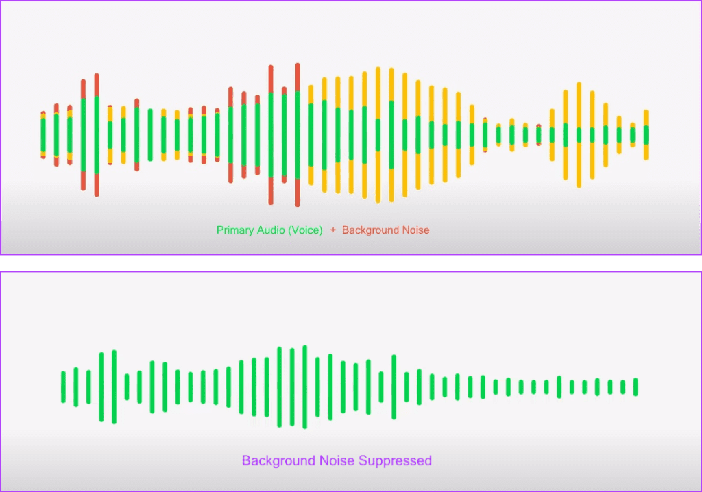 How to Enable and Use Voice Isolation on iPhone