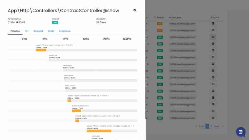 Laravel Auth Routes Tutorial