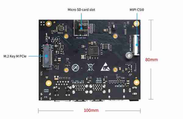 BPI-CM5 Pro: New Raspberry Pi Compute Module 4 rival arrives with superior memory, connectivity and built-in NPU