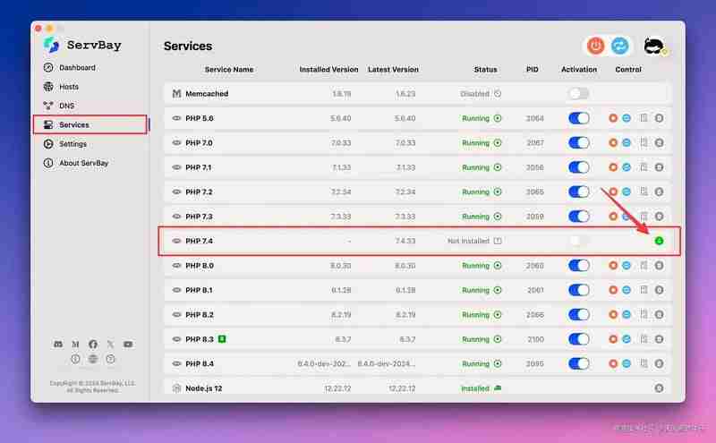 Rapid Deployment of PHP  in 4