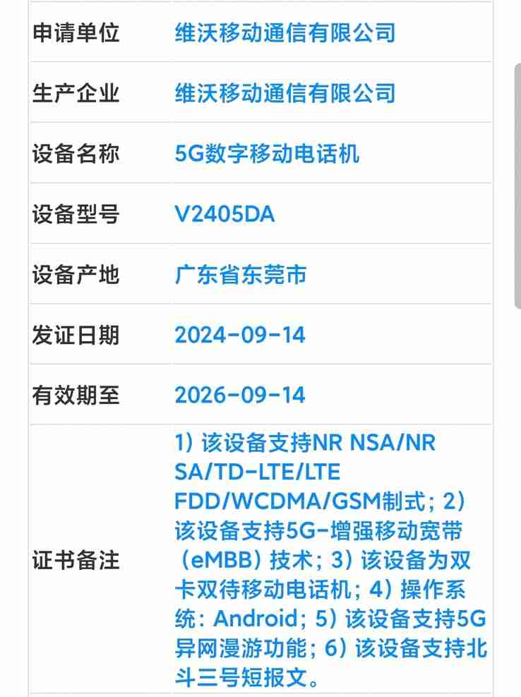 Vivo X200 Pro Satellite Edition tipped to beat OPPO rival to launch