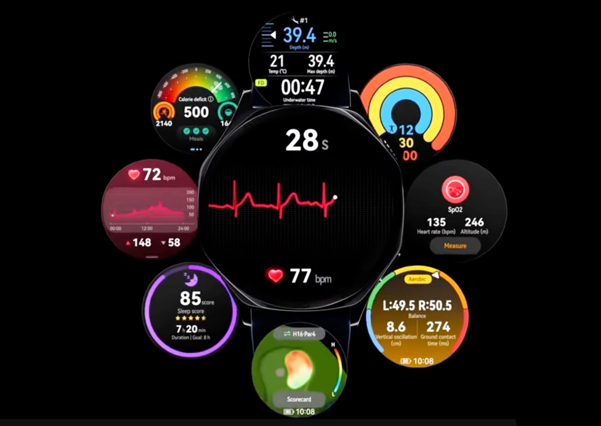 Huawei Watch GT 5 now official as advanced calorie tracking and new TruSense sensor shown