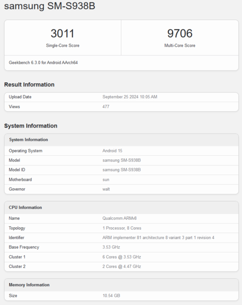 Qualcomm Snapdragon 8 Gen 4 for Galaxy: New Geekbench listing confirms remarkably better clock speeds for Galaxy S25 Ultra SoC