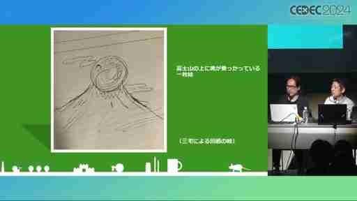 ゲームが「輝き続ける」ためのサウンドワークとは？　「塊魂サウンド 20年間輝き続けるためのアイデア」レポート［CEDEC 2024］