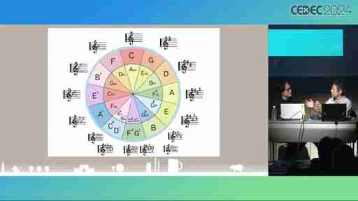 ゲームが「輝き続ける」ためのサウンドワークとは？　「塊魂サウンド 20年間輝き続けるためのアイデア」レポート［CEDEC 2024］