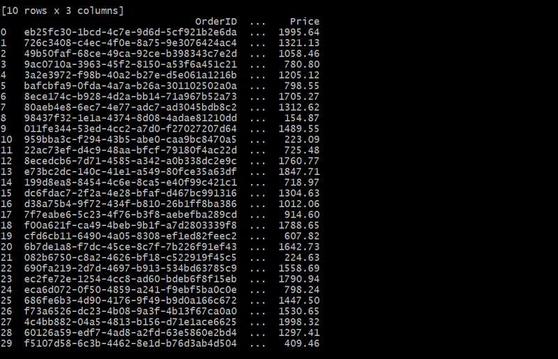 Using faker and pandas Python Libraries to Create Synthetic Data for Testing