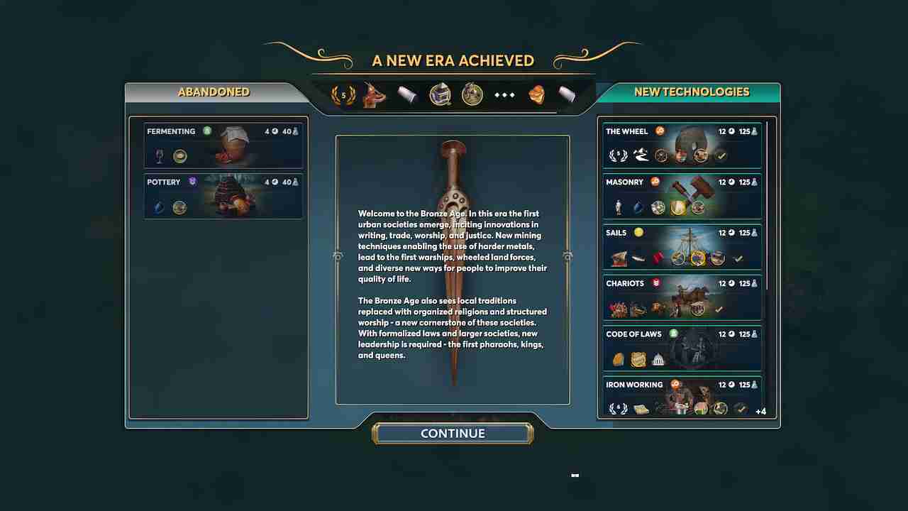 Best technology in Ara History Untold: Unlock order, explained