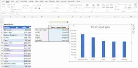 Microsoft Office 2024 launches without a subscription, with a fresh design and new features