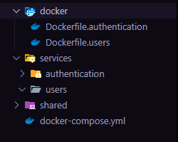 Golang microservice modular architecture with go workspace