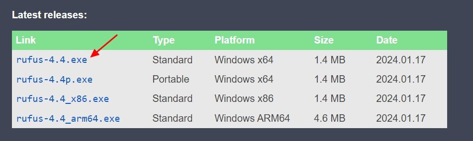 Don\'t Wait for an Emergency, Here\'s How to Create a Bootable Windows 11 USB Drive Now