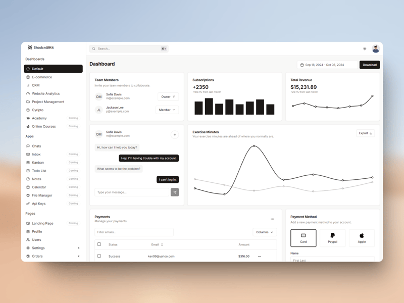 Shadcn UI Kit - Admin Dashboard and Website Templates