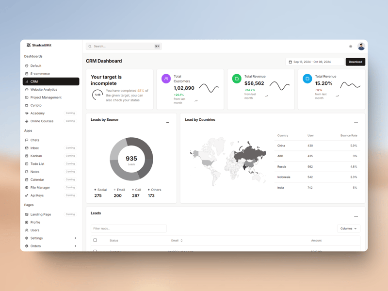 Shadcn UI Kit - Admin Dashboard and Website Templates