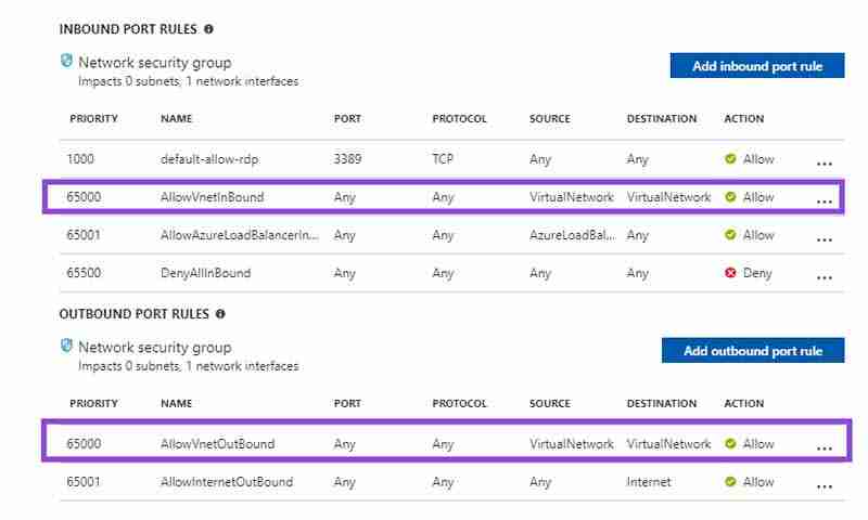 3 Ways to Solve Azure VM Connectivity Issues