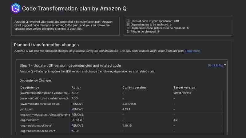 Transforming Java ode to Java Using Amazon Q Transformation