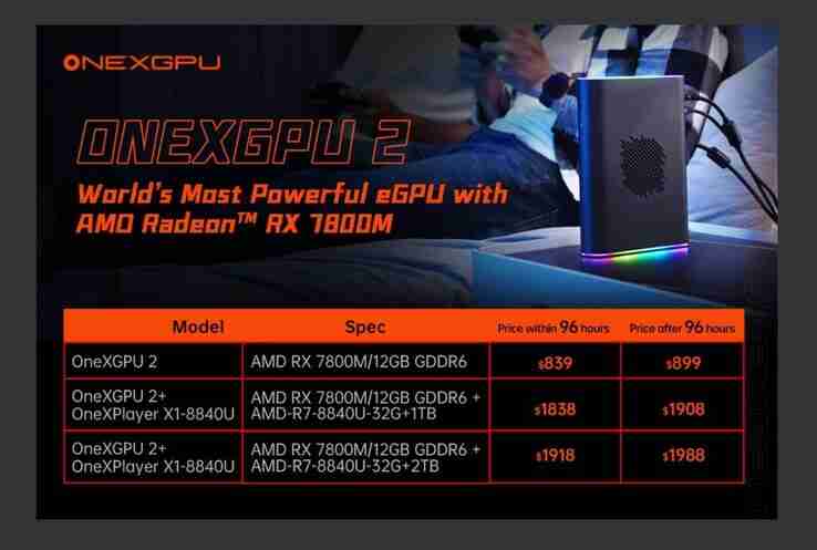 One-NetBook reveals the price of its new OneXGPU 2