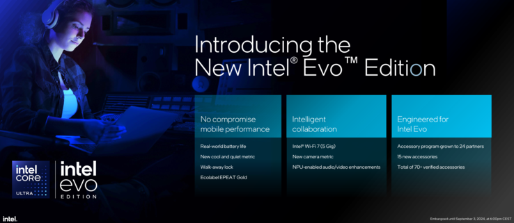 Intel Evo platform gets a Lunar Lake refresh, \