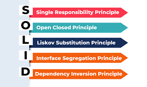 Low level design and SOLID Principles