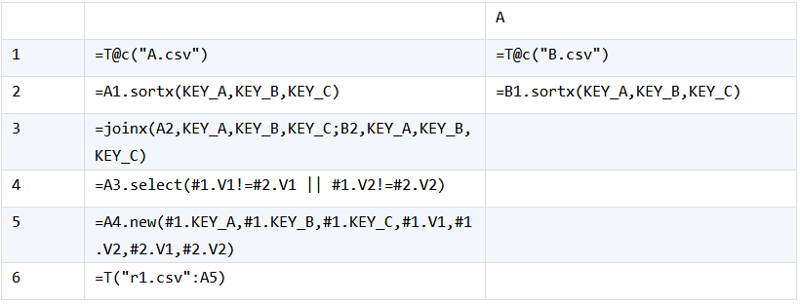 Compare large csv files #eg38