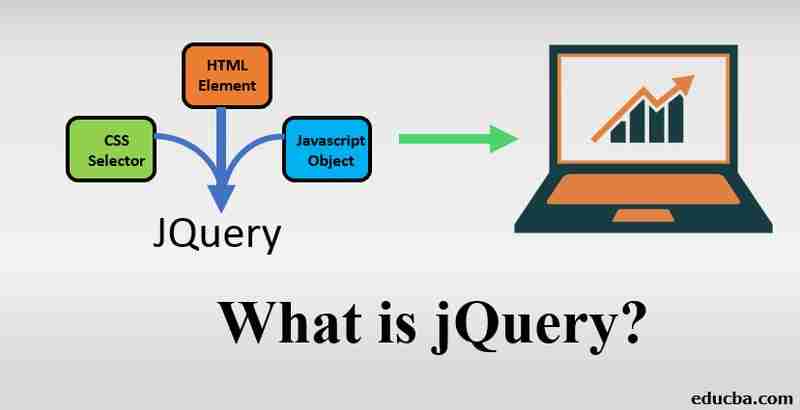 Using jQuery