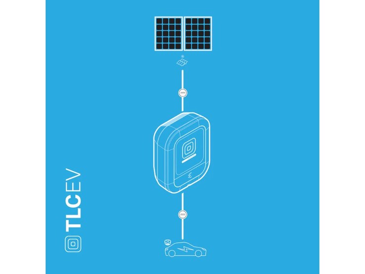 Enteligent\'s TLCEV T1: Solar-powered EV charging with dual 600V Inputs and real-time monitoring