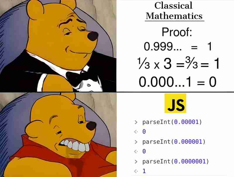 Promises in JavaScript, A Guide for 4