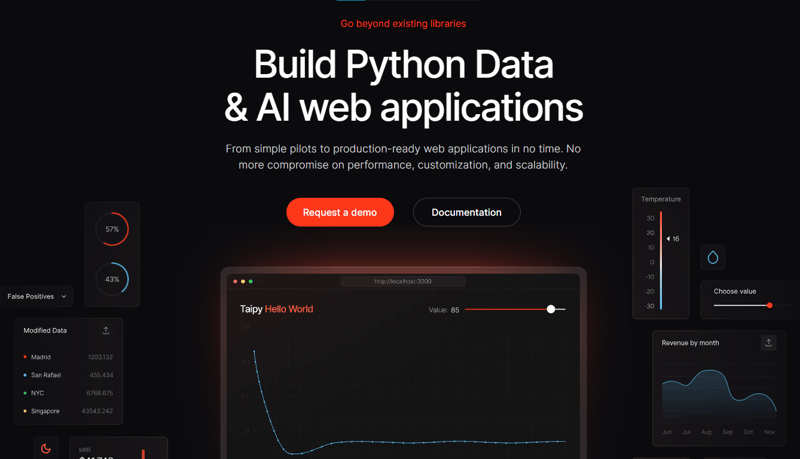 ools to make you a  faster AI Engineer in 4