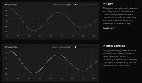 ools to make you a  faster AI Engineer in 4